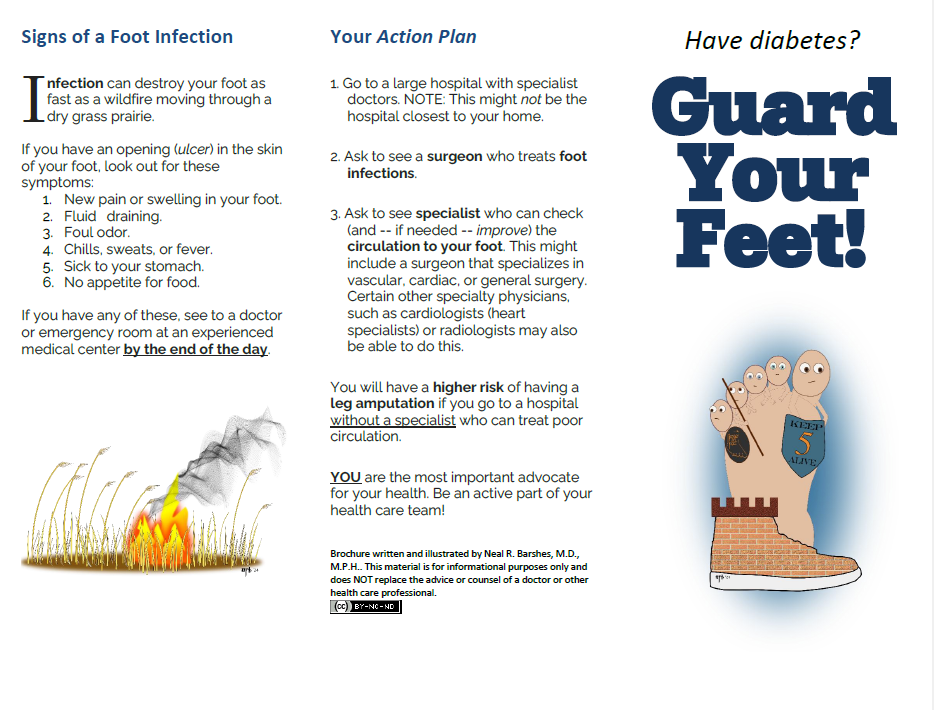 Preview of the three-panel Guard Your Feet brochure